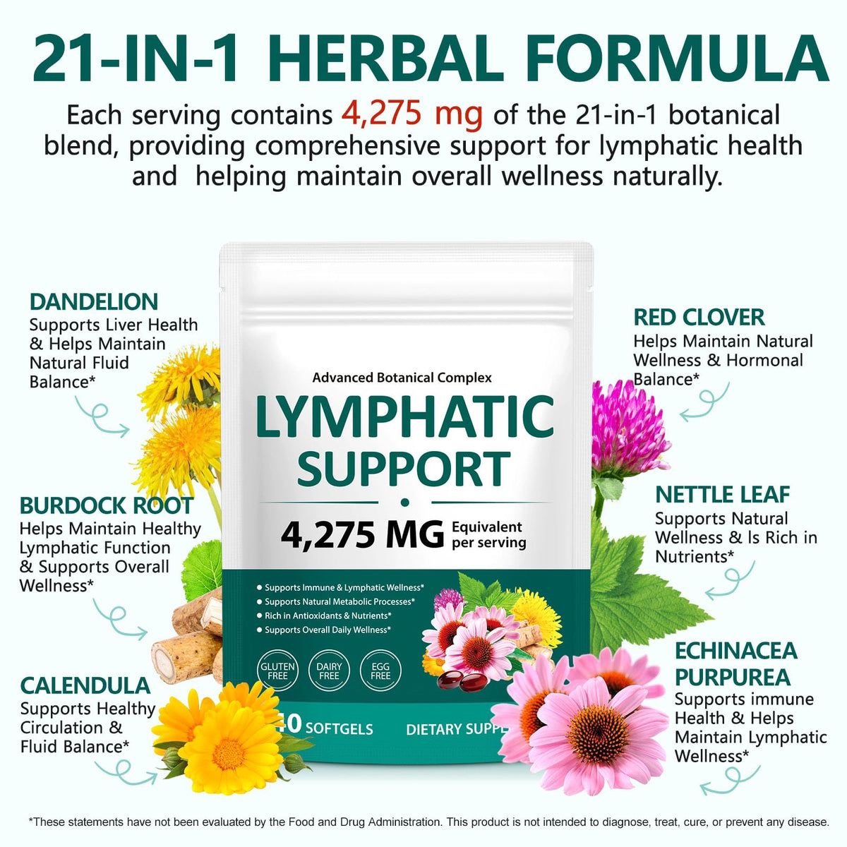 Lymphatic Drainage Supplements, 240 Softgels, Lymph System Support Supplement for Women & Men, 21-in-1 Herbal Blend with Echinacea, Burdock Root, Dandelion, Turmeric for Fluid Balance & Immune Support MXCZBSM buy supplements Au