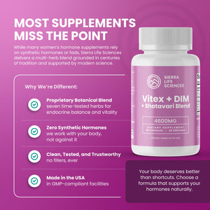 SIERRA LIFE SCIENCES Hormonal Balance Blend for Women – Vitex, DIM, Shatavari + Adaptogenic Support – Menstrual & Menopause Relief – Vegan, Clean-Label Formula – 4600mg – 60 Capsules SIERRA LIFE SCIENCESBuy Supplements Australia
