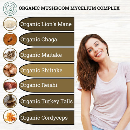Magnesium Bisglycinate + 7 Mushroom Complex Bundle | Calm, Energy, Immunity, Muscle Support, Focus, Stress Balance & Daily Wellness