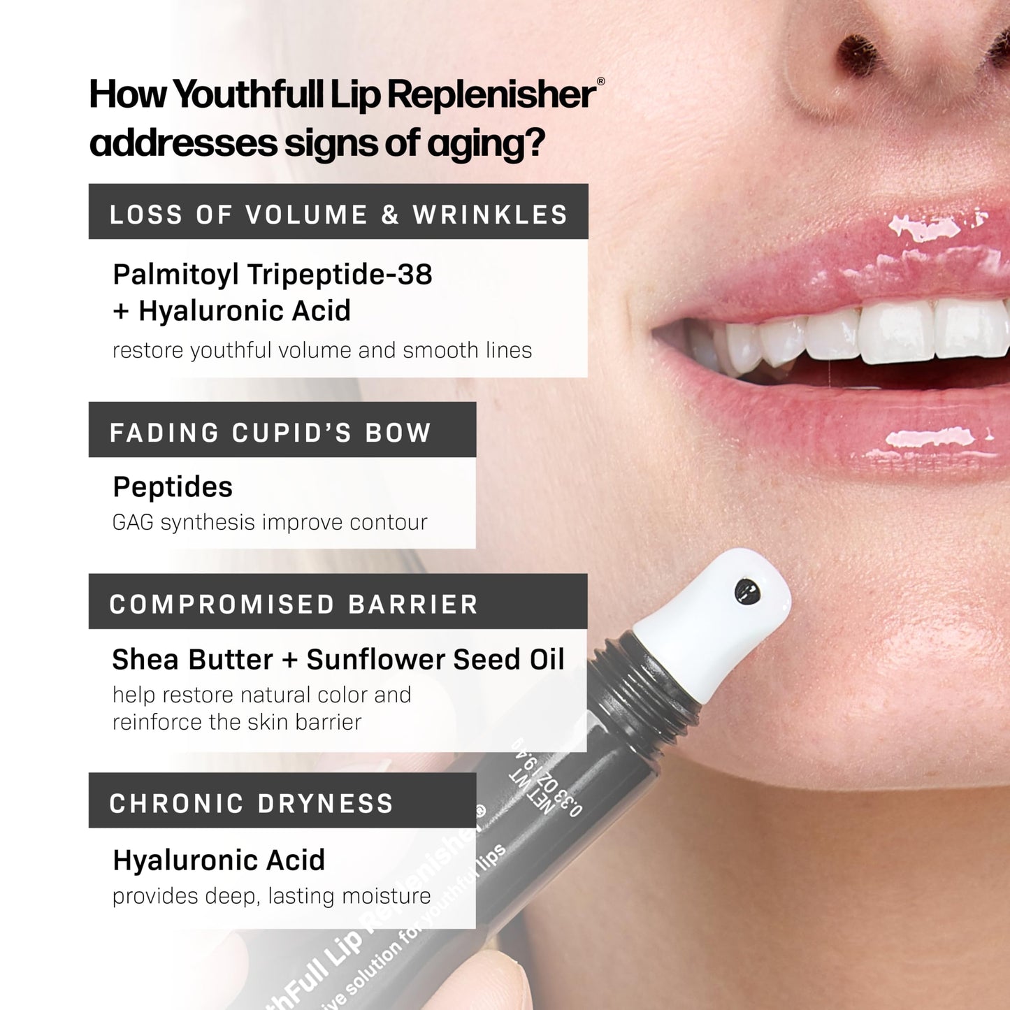 Revision Skincare YouthFull Lip Replenisher®, Moisturizing Lip Plumper with Hyaluronic Acid, Volumizing, Plumping and Anti Aging, 0.33 oz Revision SkincareBuy Supplements Australia