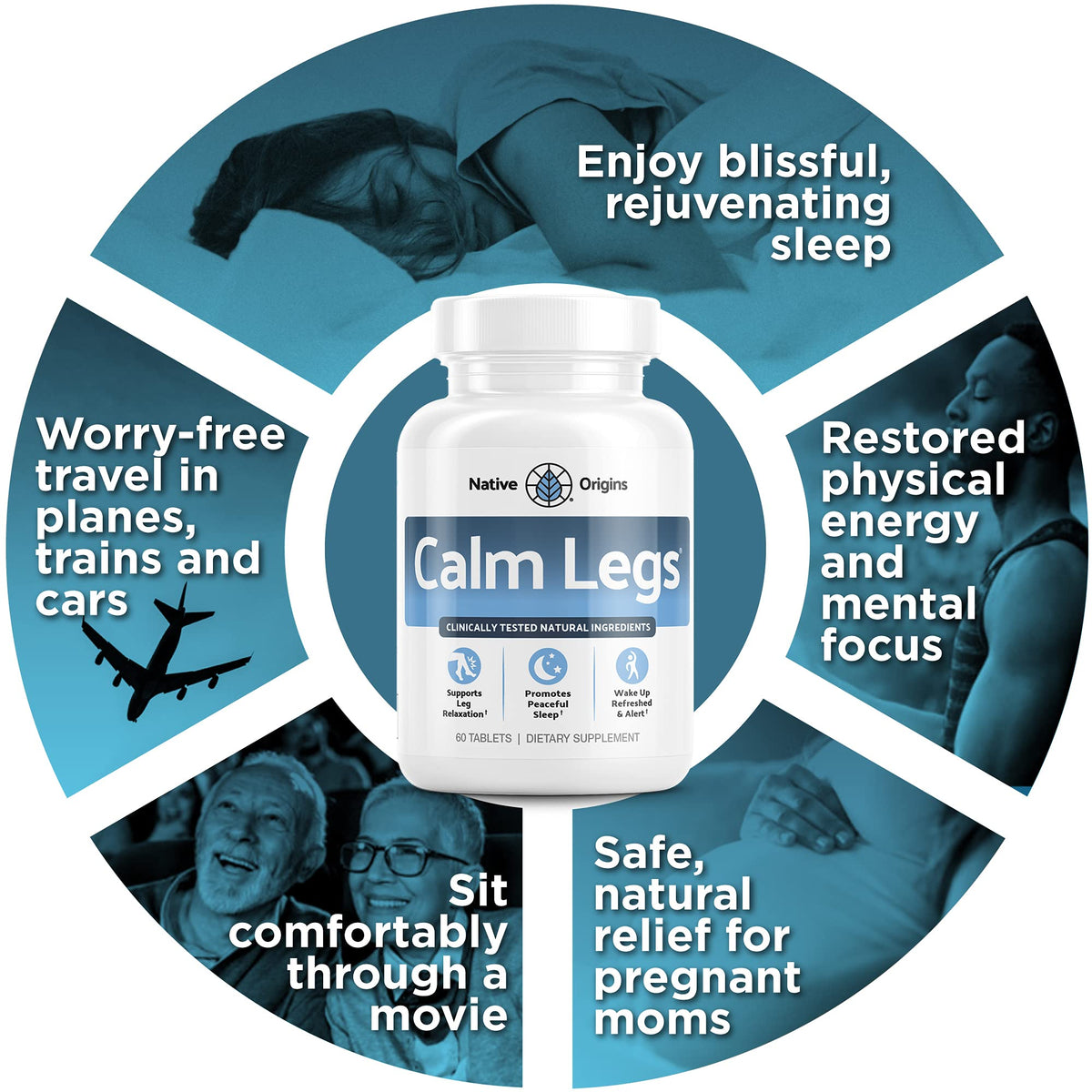 Calm Legs Natural for Natural Itching, Crawling, Tingling and Agitated Leg with Iron, Magnesium, and Valerian Root (60 Tablets)… Calm LegsBuy Supplements Australia