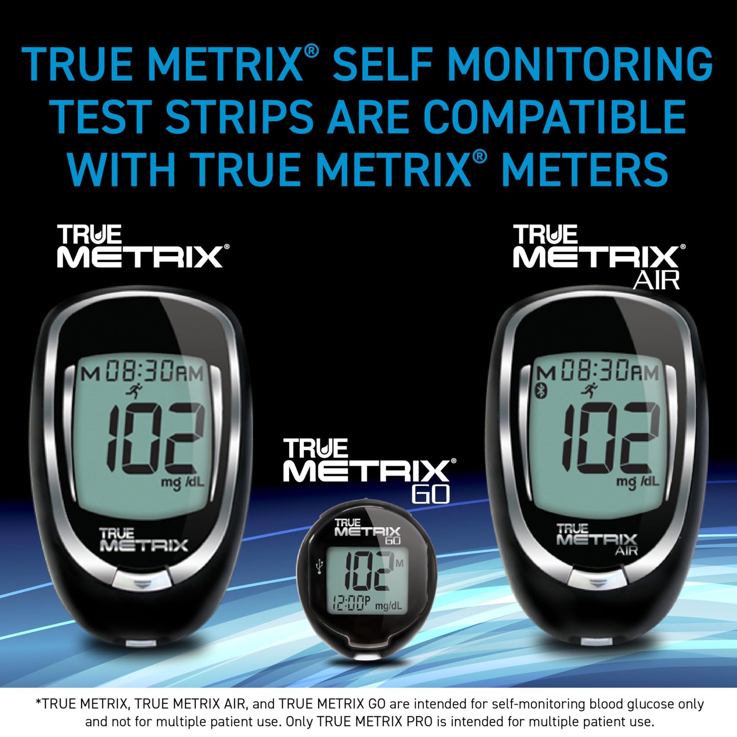 TRUE METRIX Glucose Test Strips 100 Count, TRUEplus 30G Lancets 100 Count | Blood Glucose Test Strips and Lancets, Compatible with TRUE METRIX Family of Self Monitoring Blood Glucose Meters