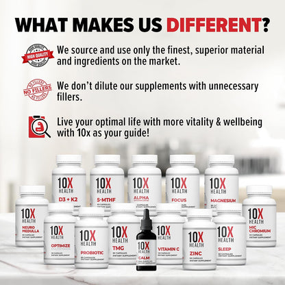 10X Health Methylene Blue Drops - 30ml Drops | Focus Support Supplement: With Black Pepper Extract, Energy Support, Vegan, Non-GMO, 30ml