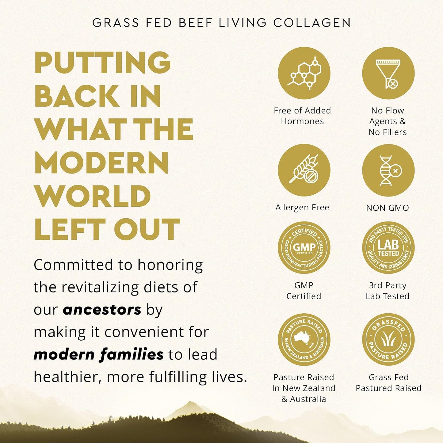 Ancestral Supplements Grass Fed Beef Living Collagen Capsules, 180 Ct | Type II collagen peptides complex in convenient capsules supports healthier, younger-looking skin, hair, nails & joints.