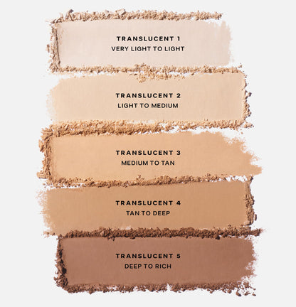 Saie Slip Tint Baked Setting Powder - Translucent Powder for Face Makeup with a Natural-Radiant Finish - Blurs, Brightens & Smooths Complexion - Translucent 2 - Light to Medium (0.24 oz) SaieBuy Supplements Australia