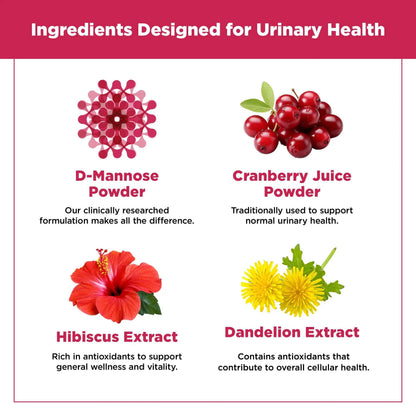 Plantvital D Mannose Capsules with Cranberry - D-mannose 1000mg Capsules - High Potency for Bladder, Kidney and Urinary Tract Support. Cranberry Powder with Hibiscus and Dandelion. 2 Months Supply