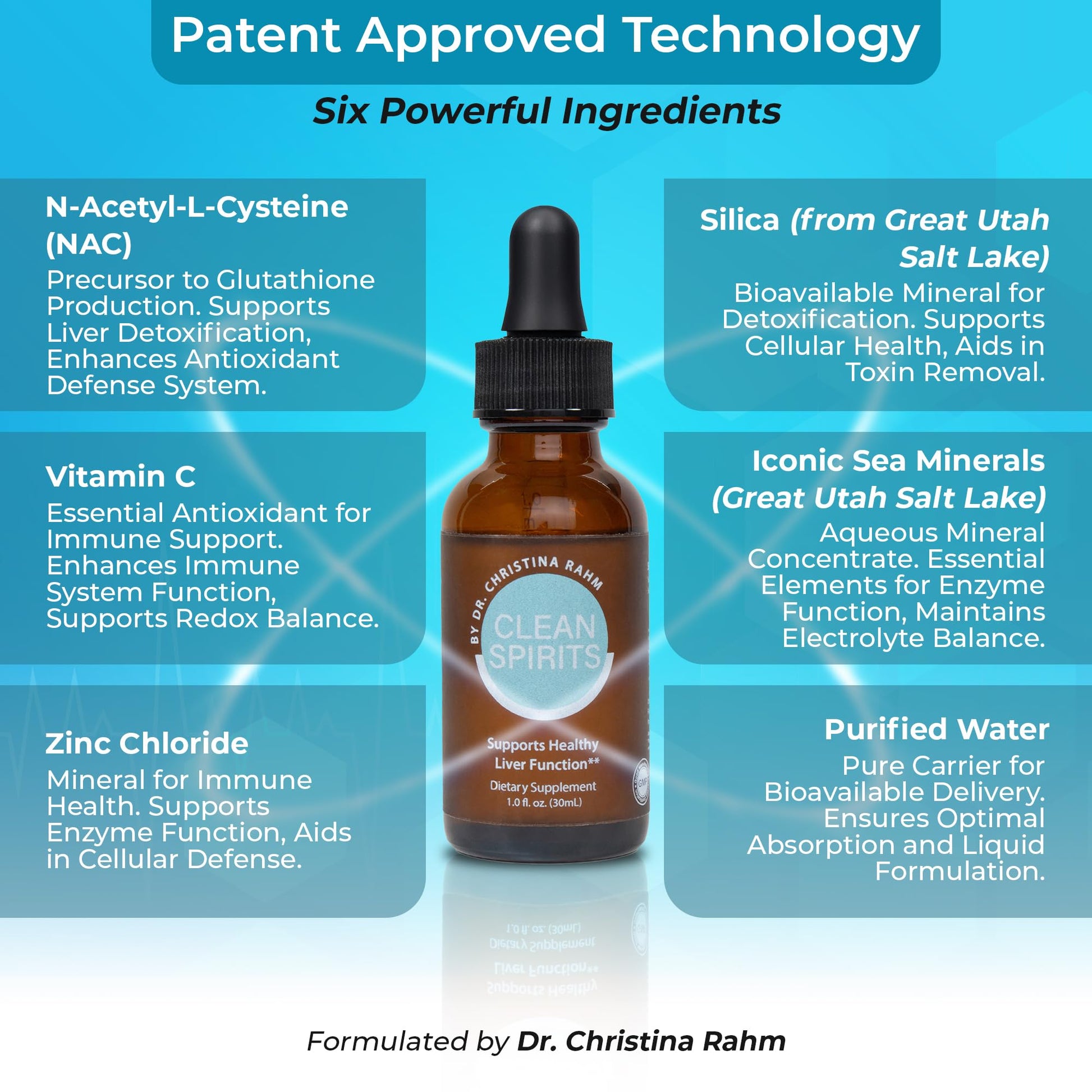 Clean Spirits Liver Cleanse Detox & Daily Support Drops by Dr. Christina Rahm | with NAC, Vitamin C & Zinc for Glutathione Production & Antioxidant Support | Patented Liquid Formula | Vegan, 1 Fl Oz CLEAN SPIRITS BY DR. CHRISTINA RAHM buy supplements Au