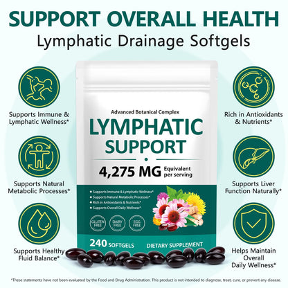 FANSHI Lymphatic Drainage Supplements 240 Softgels | Herbal Blend with Echinacea, Dandelion & Burdock Root | Promotes Healthy Circulation & Fluid Balance | Supports Overall Daily Wellness FANSHI buy supplements Au