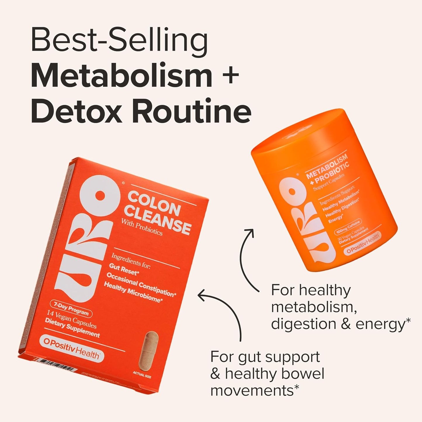 O Positiv URO Gut Reset Bundle – Metabolism + Colon Cleanse