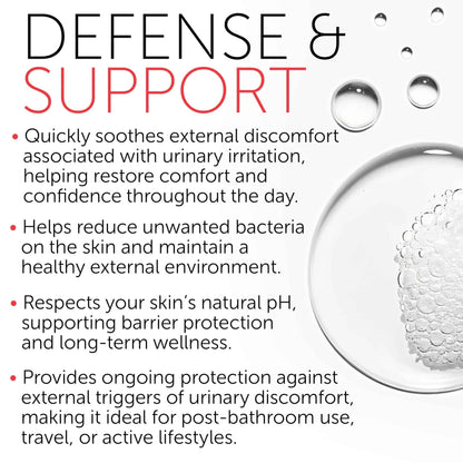 Feminine Spray | UTI Treatment for Women | UTI Defense & Intimate Odor Control | Daily Feminine Hygiene Spray | Eliminate Harmful Bacteria | Gentle, Safe, Travel-Friendly & pH-Balanced | 5.1 fl oz