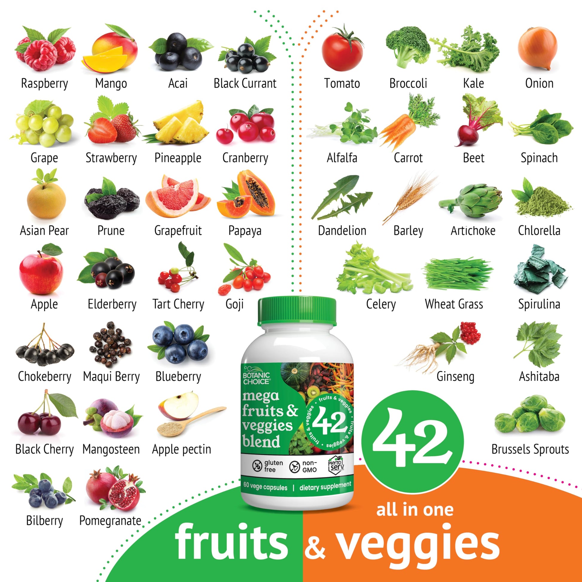 Botanic Choice Since 1910 - Mega Fruits & Veggies Blend - 42 Fruits and Vegetables - 2 Caps Daily - 60 Count Supplement Botanic Choice buy supplements Au