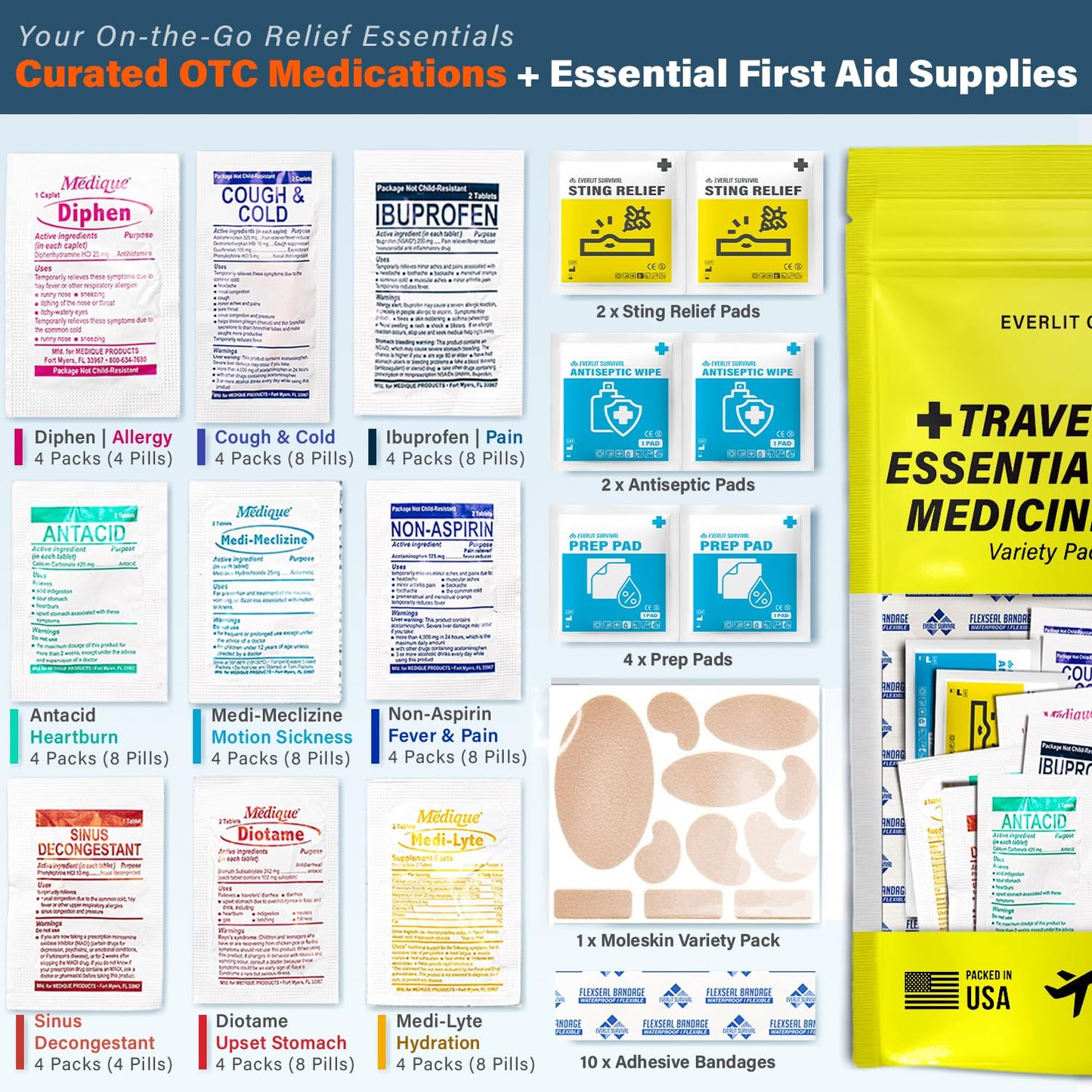 EVERLIT CARE Travel Essential Medicine First Aid Kit I Bonus Medical Supplies I TSA Compliant Mini Size Medkit for Traveling Camping Trips Individually Packed 64 Tablets (Refill Pack) EVERLIT CARE buy supplements Au