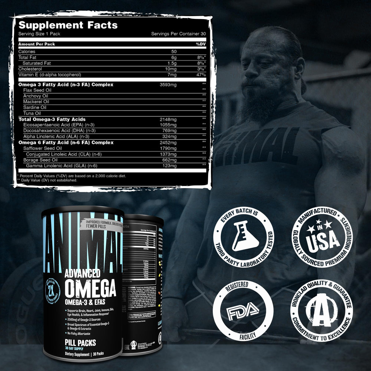 Animal Advanced Omega 3 Fatty Acids - 3500mg EPA DHA Fish Oil Omega 3 Supplement for Women & Men High Potency Blend with CLA GLA ALA for Brain Skin Eye Immune Joint Health 30 Pill Packs Animal buy supplements Au