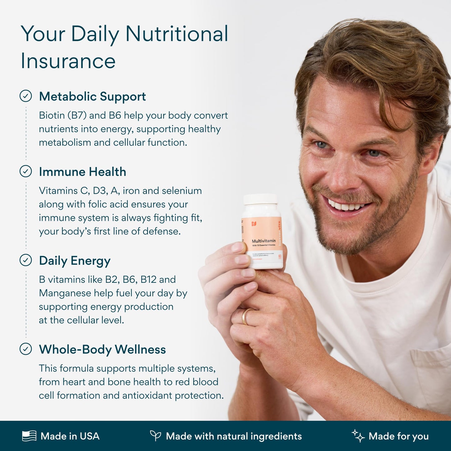 Bettervits Multivitamin for Women & Men | Womens Daily Multivitamin with 13 Essential Vitamins Iron, Iodine, Calcium and Biotin | Vitamins A, K2, D3, C, B1, B2, B3, B5, B6, B7, B9, B12 | 60 Capsules Bettervits buy supplements Au