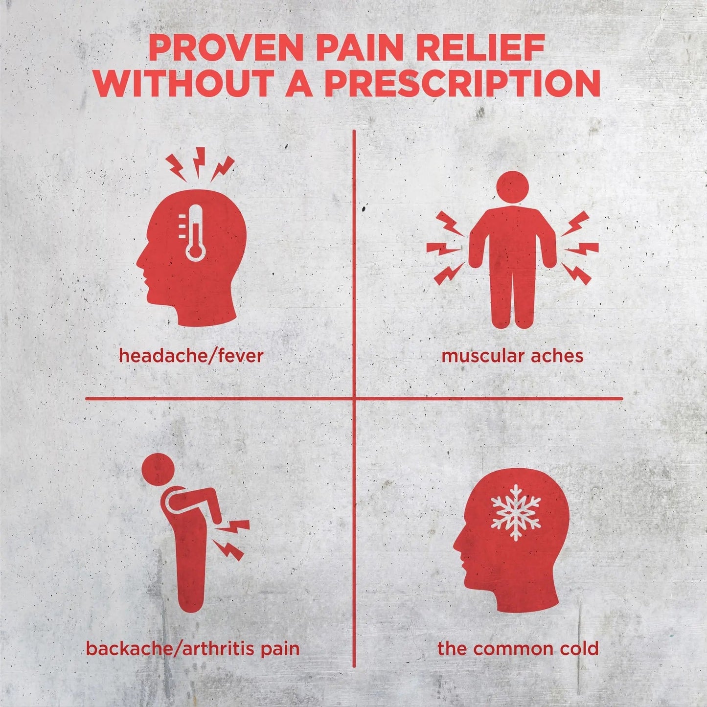 Pain Relief, Acetaminophen Tablets 325 mg, Regular Strength, Pain Reliever and Fever Reducer GoodSenseBuy Supplements Australia