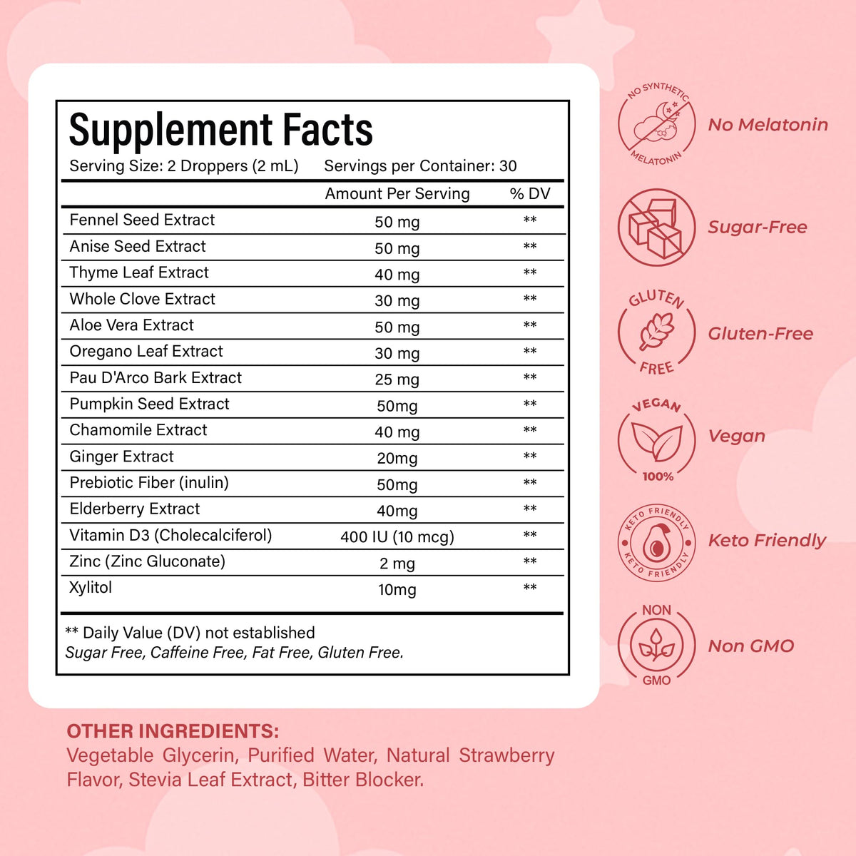 NutraPeaks Kids Liquid Botanical Drops – Natural Blend with Prebiotics, Chamomile, Ginger & Elderberry – Sugar-Free, Alcohol-Free, Non-GMO – 2 fl oz NutraPeaksBuy Supplements Australia