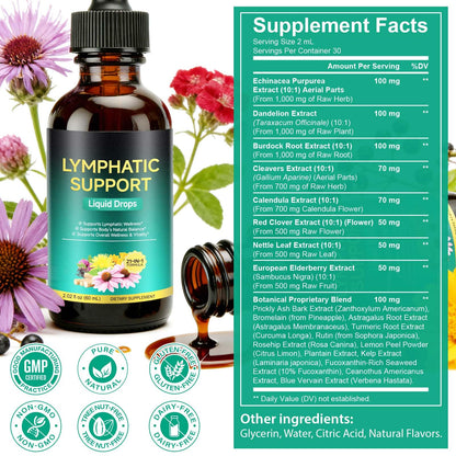 Lymphatic Drainage Drops, Support Supplement with Echinacea, Dandelion, Elderberry, Cleavers, Astragalus, Burdock & More, 2 FL OZ - Natural Lymphatic Cleanse & Immune Support VOGSIG buy supplements Au