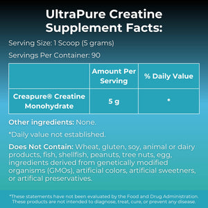 MYOXCIENCE Creapure® Creatine | 5 Grams German Creatine Monohydrate Per Serving | Supports Muscle Performance, Lean Body Mass, & Cognition (90 Serving Jar) MYOXCIENCE buy supplements Au