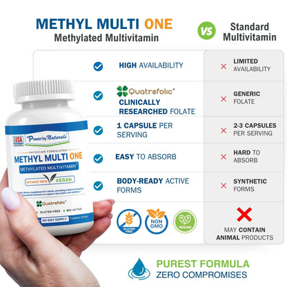 Power By Naturals Methyl Multi One - Iron-Free Methylated Multivitamin with Quatrefolic 5-MTHF, Active B12, P5P, CoQ10 & Zinc for MTHFR Support Power By Naturals