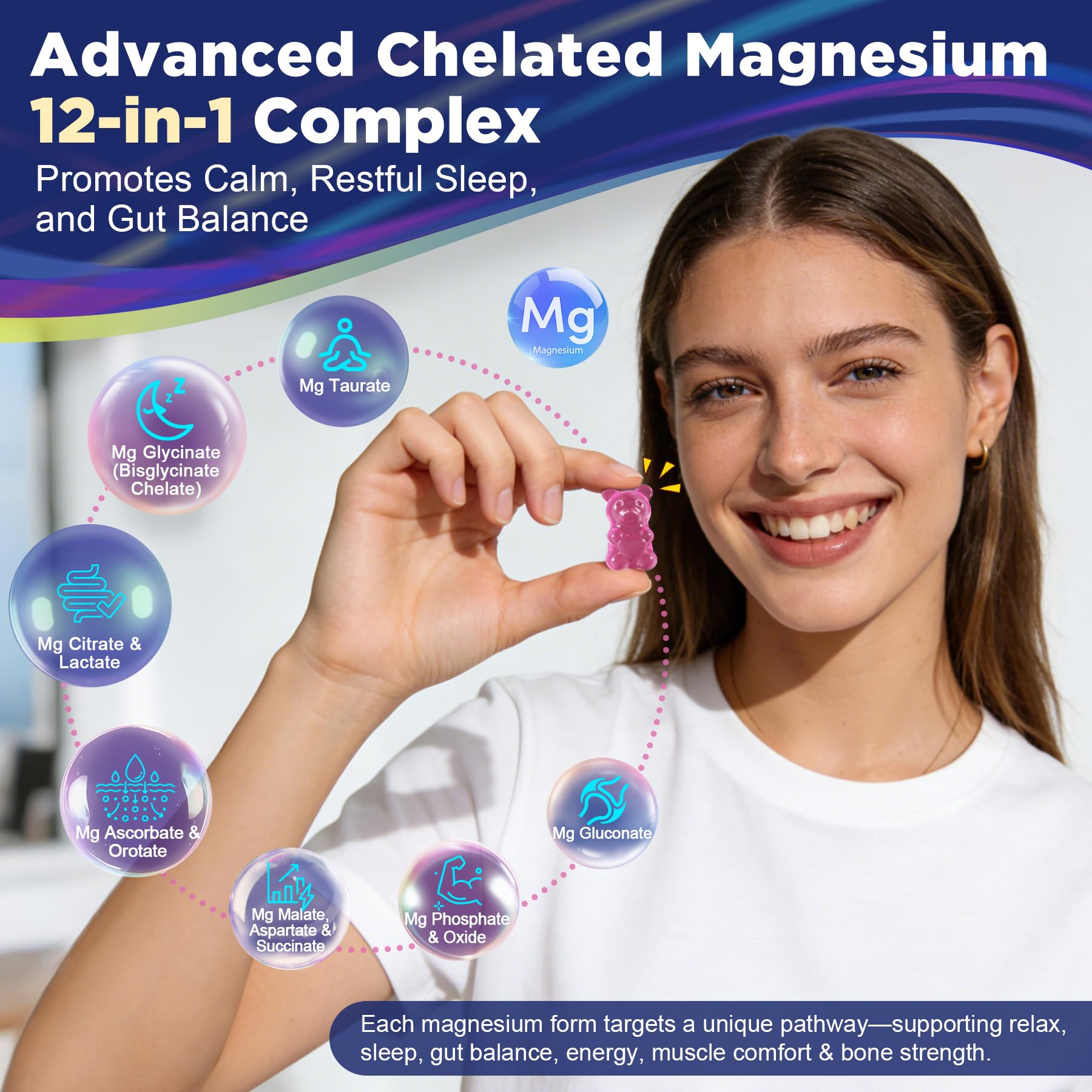 Full Spectrum Magnesium Glycinate Complex 21 in 1 Gummies for Deep Calm Sleep, 12 Forms Magnesium Citrate Malate Taurate Orotate for Women Men + Probiotics w/Ashwagandha, L-Theanine, GABA, 120Cts Nextdia buy supplements Au