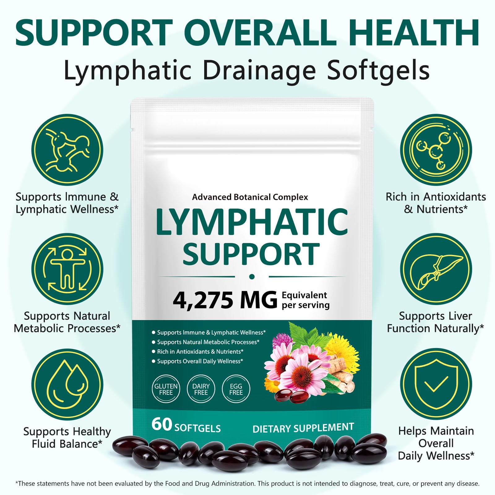 Lymphatic Drainage Supplements, 4275mg Lymph System Support for Women & Men, Herbal Lymphatic Complex with Dandelion, Burdock, Echinacea, Cleavers, Turmeric & Bromelain for Fluid Balance, 240 Capsules flasture buy supplements Au