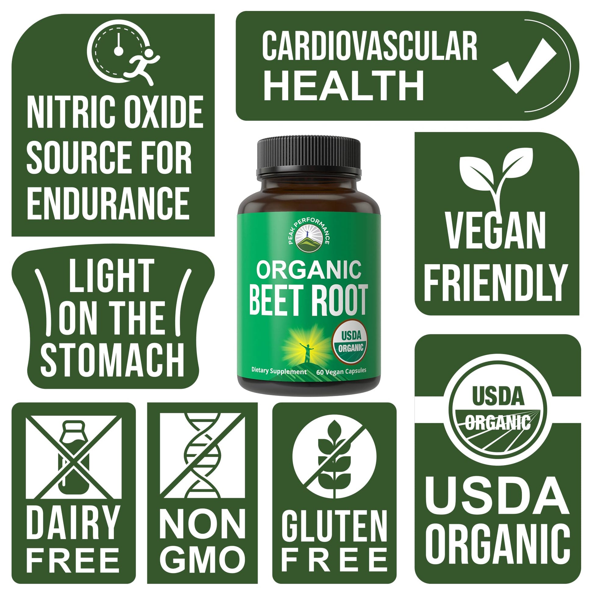 USDA Organic Beet Root Vegan Capsules. Beets Juice Powder Super Food Pills 1200 mg. Nitric Oxide Energy Boosting Beetroot Extract Capsules. Polyphenol Support Supplement for Women and Men Peak PerformanceBuy Supplements Australia