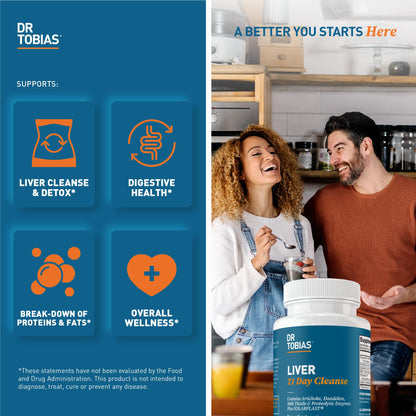 Dr. Tobias Liver 21 Day Cleanse 63 Capsules | Herbal Liver Detox Cleanse | Liver & Digestive Support | Milk Thistle + Dandelion + Artichoke | SOLARPLAST + Enzymes | 21-Day Program