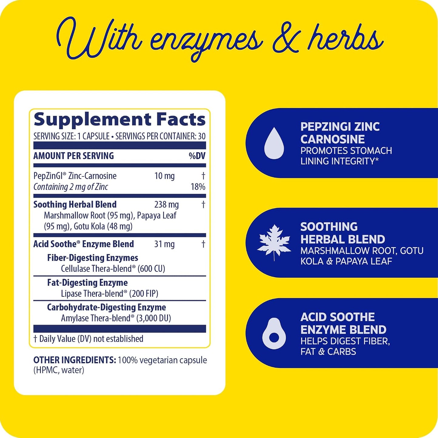 Enzymedica Acid Soothe Supplement for Women & Men - 30 Capsules