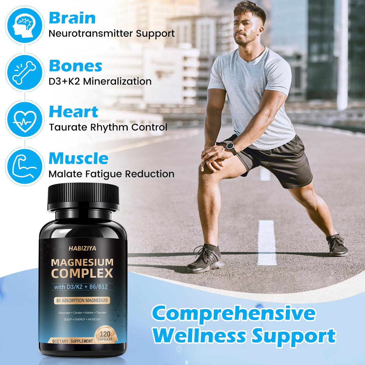 Magnesium Complex Supplement 600mg with with D3 K2 MK7 & B Vitamins High Absorption Capsules with Glycinate, Citrate & Malate,Taurate Relaxation,Muscle,Heart Support, Vegan 120 Capsules HABIZIYA buy supplements Au