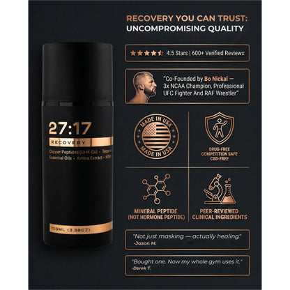 27:17 Recovery - Joint and Muscle Recovery Cream with Copper Peptide (GHK-Cu), Arnica and MSM - Fast-Absorbing Lotion for Post-Workout and Daily Recovery - Non-Greasy, Made in USA (3.38 fl oz / 100ml) 27:17Buy Supplements Australia