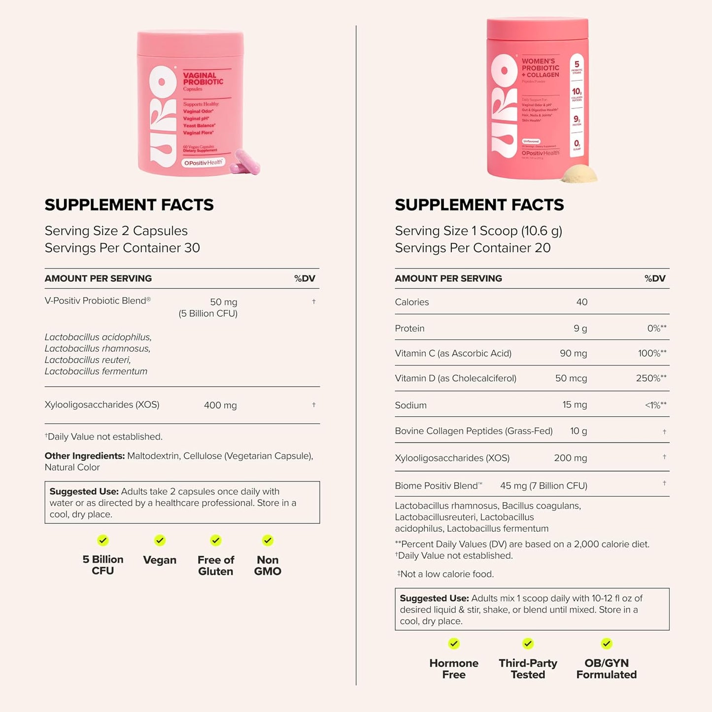 O Positiv URO Ultimate Vaginal Care Bundle – Probiotic & Collagen