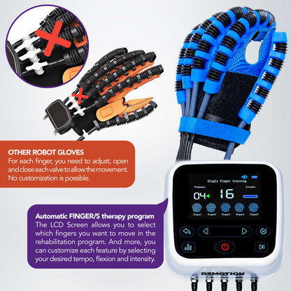 Rehabilitation Robot Gloves - Upgraded Hand Stroke Recovery & Single Finger Rehab Trainer