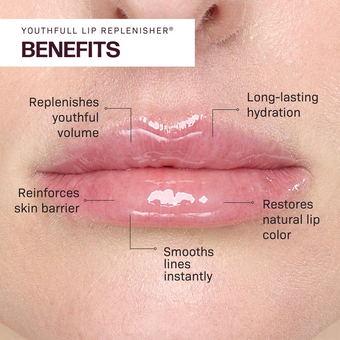 Revision Skincare YouthFull Lip Replenisher®, Moisturizing Lip Plumper with Hyaluronic Acid, Volumizing, Plumping and Anti Aging, 0.33 oz Revision SkincareBuy Supplements Australia