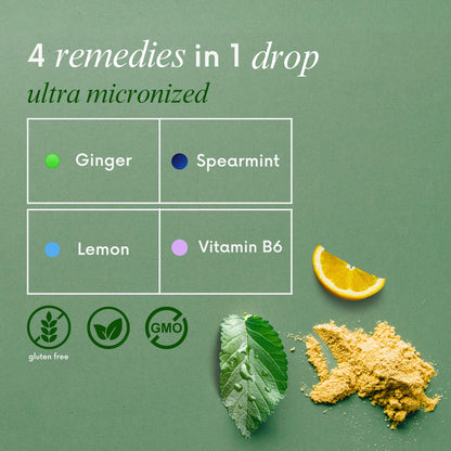Stomach Bloom Fast-Acting Ginger for Nausea Relief | Herbal Relief for Pregnancy Nausea and Morning & Motion Sickness | Ginger, Lemon, Spearmint & B6. 28 Individually Sealed Drops.