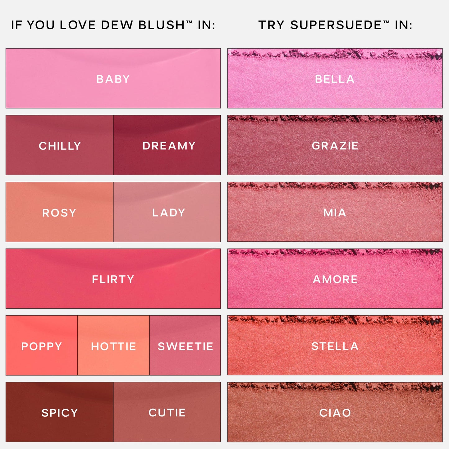 Saie Dew Liquid Blush for Cheeks - Hydrating Cream Blush Stick with a Blendable + Buildable Formula - Skincare Infused Dewy Cheek Tint for a Natural Flush - Glowy Makeup Essential - Lady (.40 oz) SaieBuy Supplements Australia