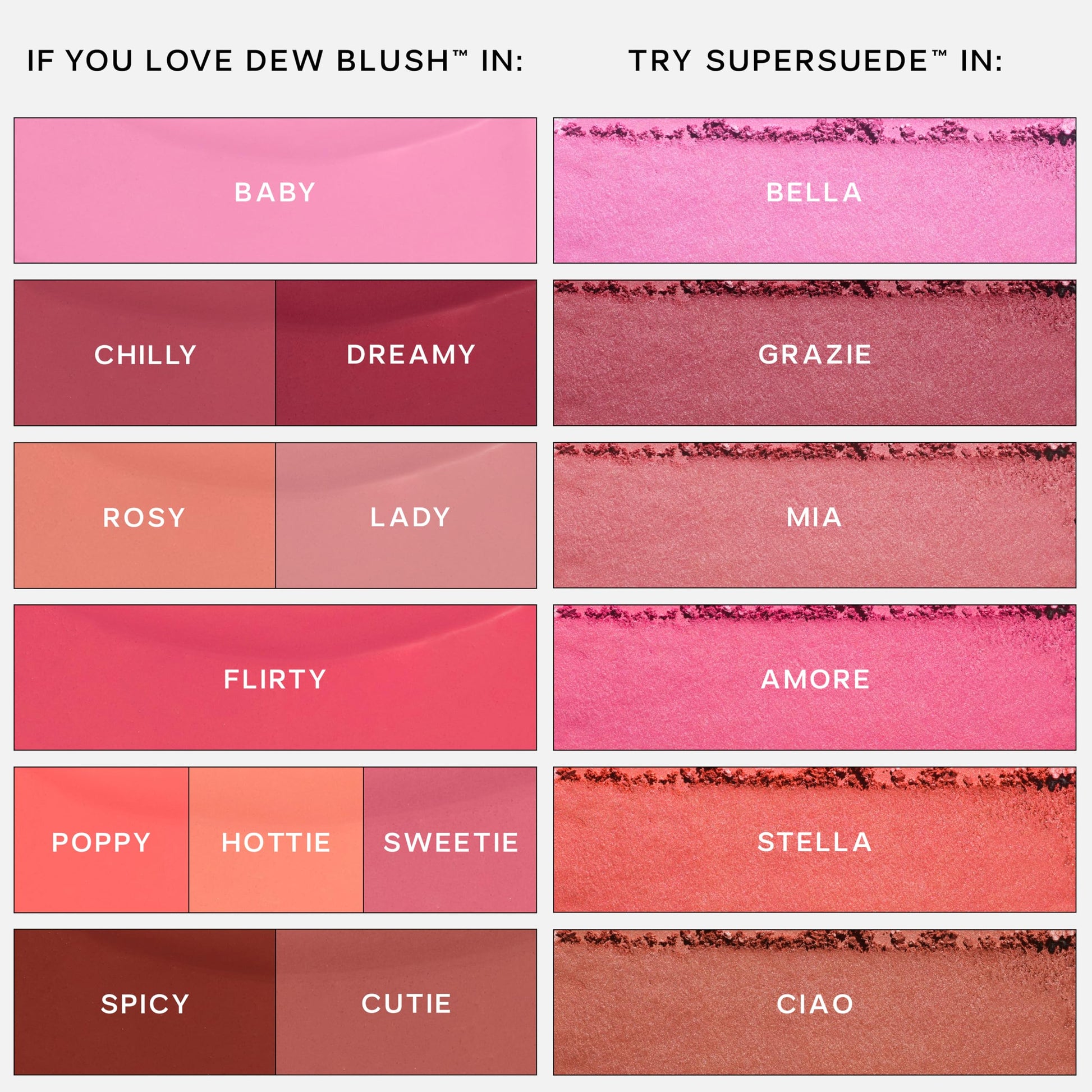 Saie Dew Liquid Blush for Cheeks - Hydrating Cream Blush Stick with a Blendable + Buildable Formula - Skincare Infused Dewy Cheek Tint for a Natural Flush - Glowy Makeup Essential - Lady (.40 oz) SaieBuy Supplements Australia