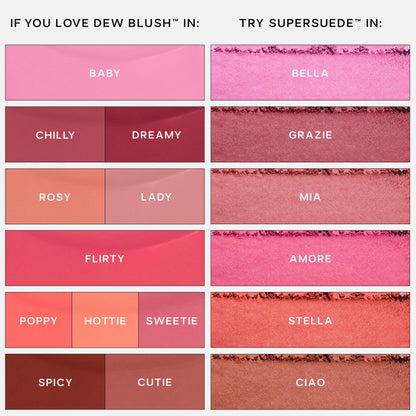 Saie Dew Liquid Blush for Cheeks - Hydrating Cream Blush Stick with a Blendable + Buildable Formula - Skincare Infused Dewy Cheek Tint for a Natural Flush - Glowy Makeup Essential - Lady (.40 oz) SaieBuy Supplements Australia