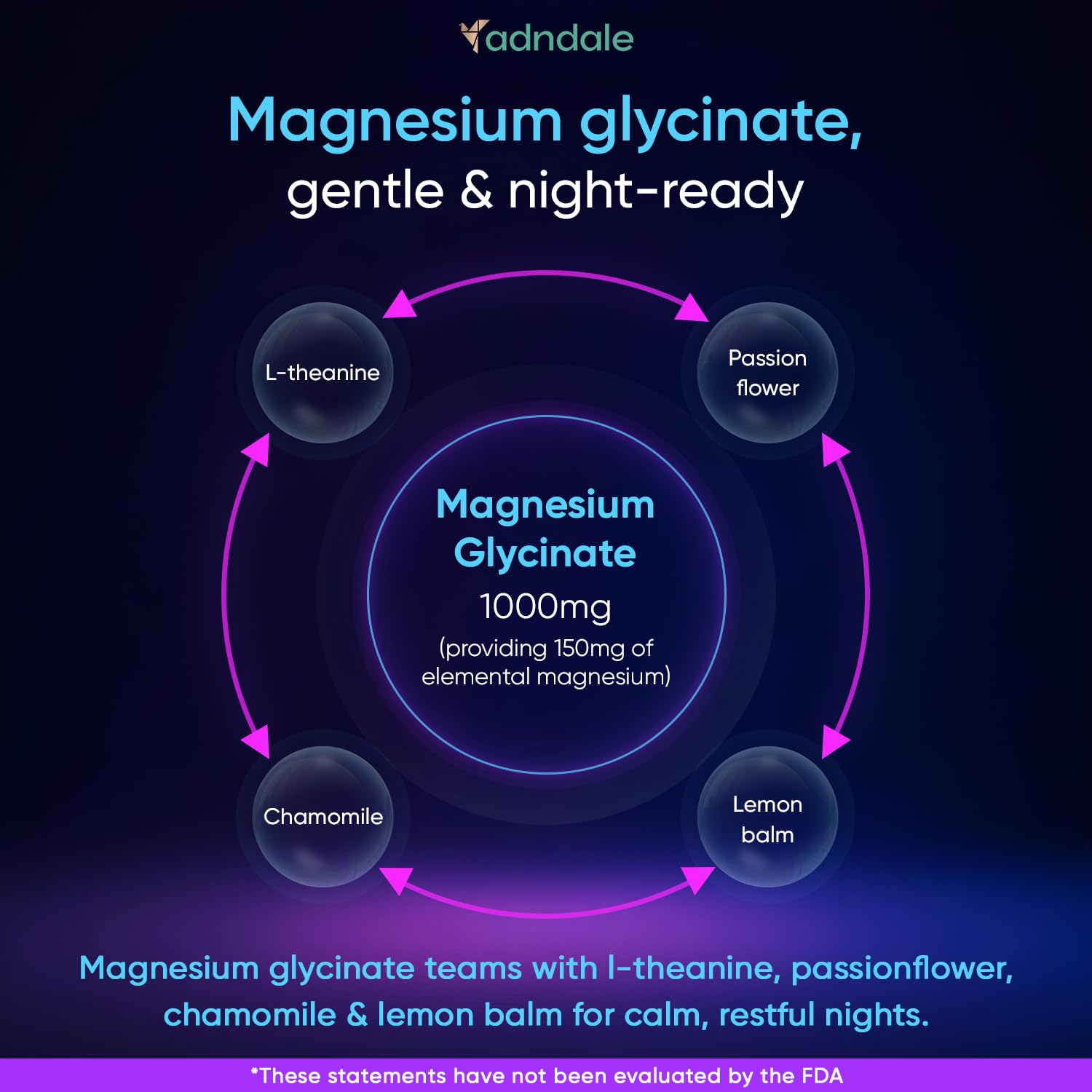 Adndale 90CT Magnesium Glycinate Gummies. Sugar Free Chews for Adults & Kids. Raspberry Flavour - PrimeBioHealth - canada supplements