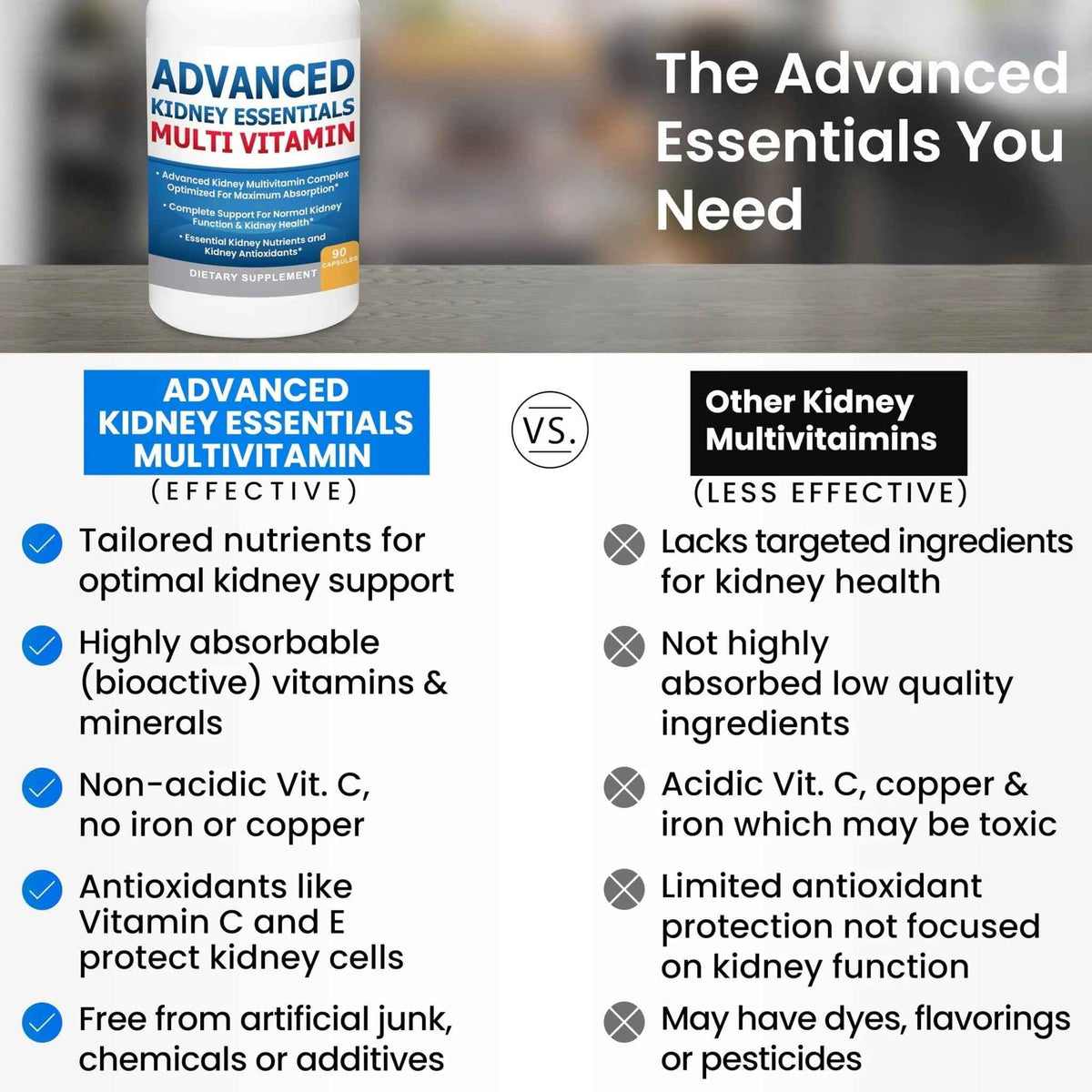 Advanced Kidney Essentials Multivitamin. Kidney Support Supplement for Complete Kidney Health. Kidney Health Supplement