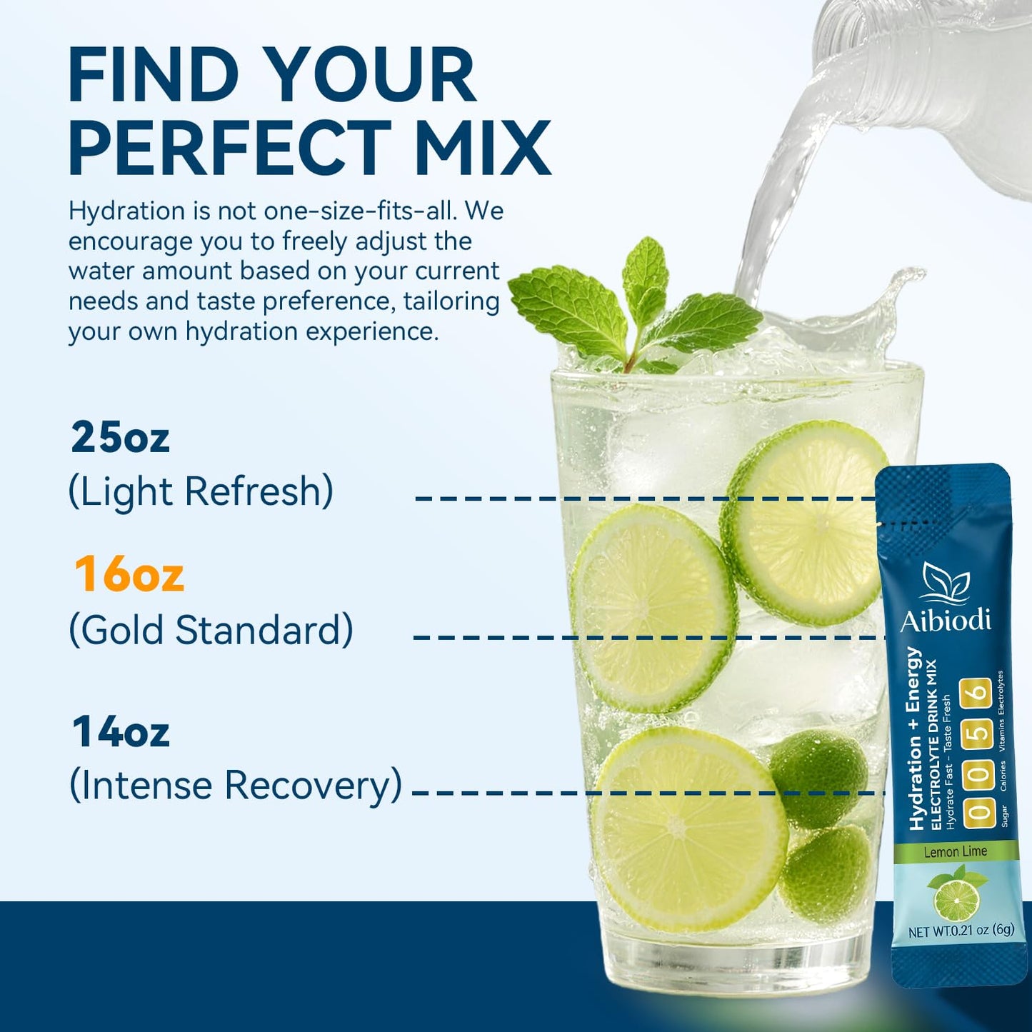 Aibiodi Electrolytes Powder Packets - Sugar Free & Zero Calorie Liquid Daily IV Drink Mix - Instant Hydration & Energy Supplement with 6 Electrolytes and 5 Vitamins - PrimeBioHealth - canada supplements
