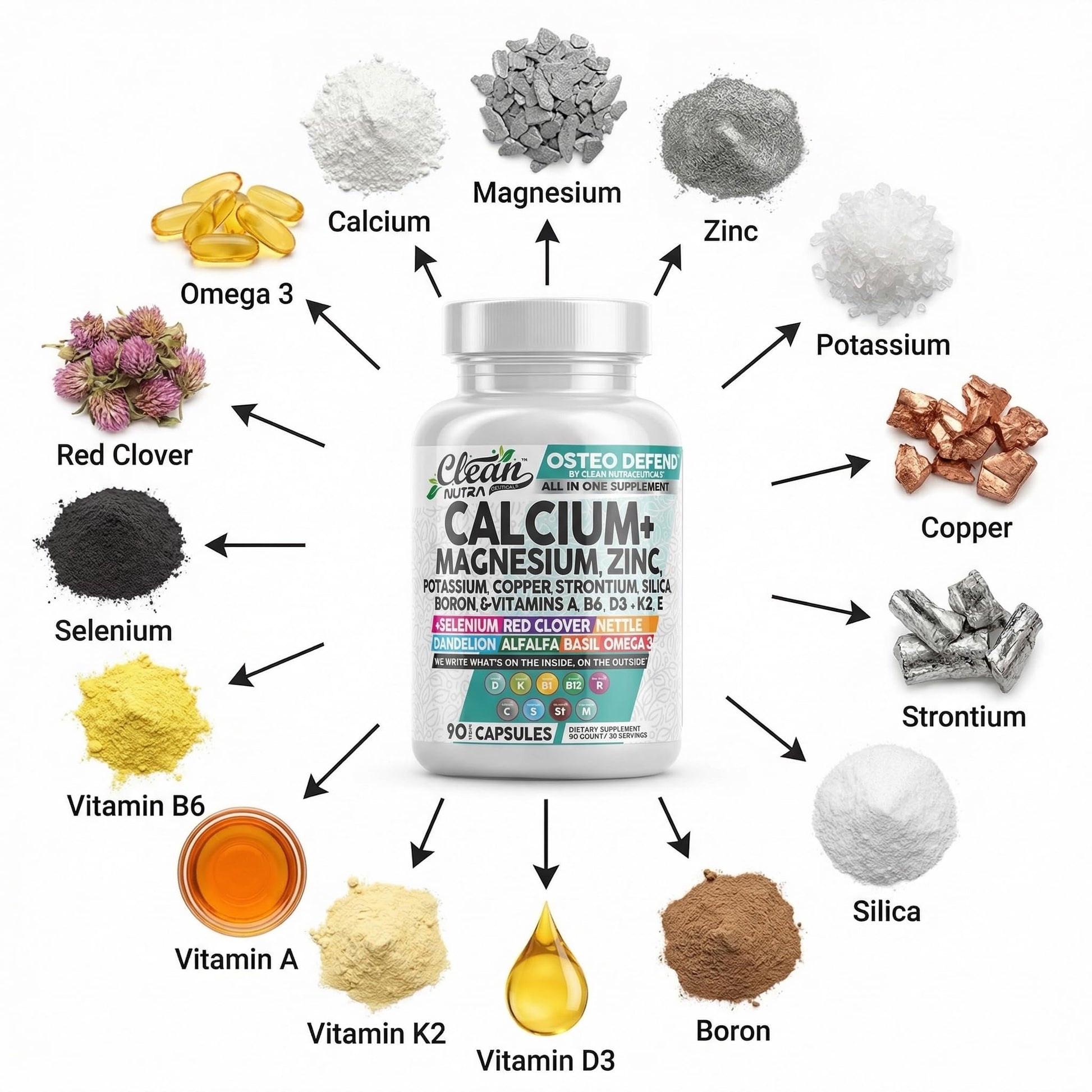 Allin1 Calcium Magnesium Zinc Supplement with Potassium, Copper, Strontium, Silica, Vitamin D3 K2, Boron, Vitamin B1 B12 Red Clover Herb Alfalfa Basil Pills for Men - PrimeBioHealth - canada supplements
