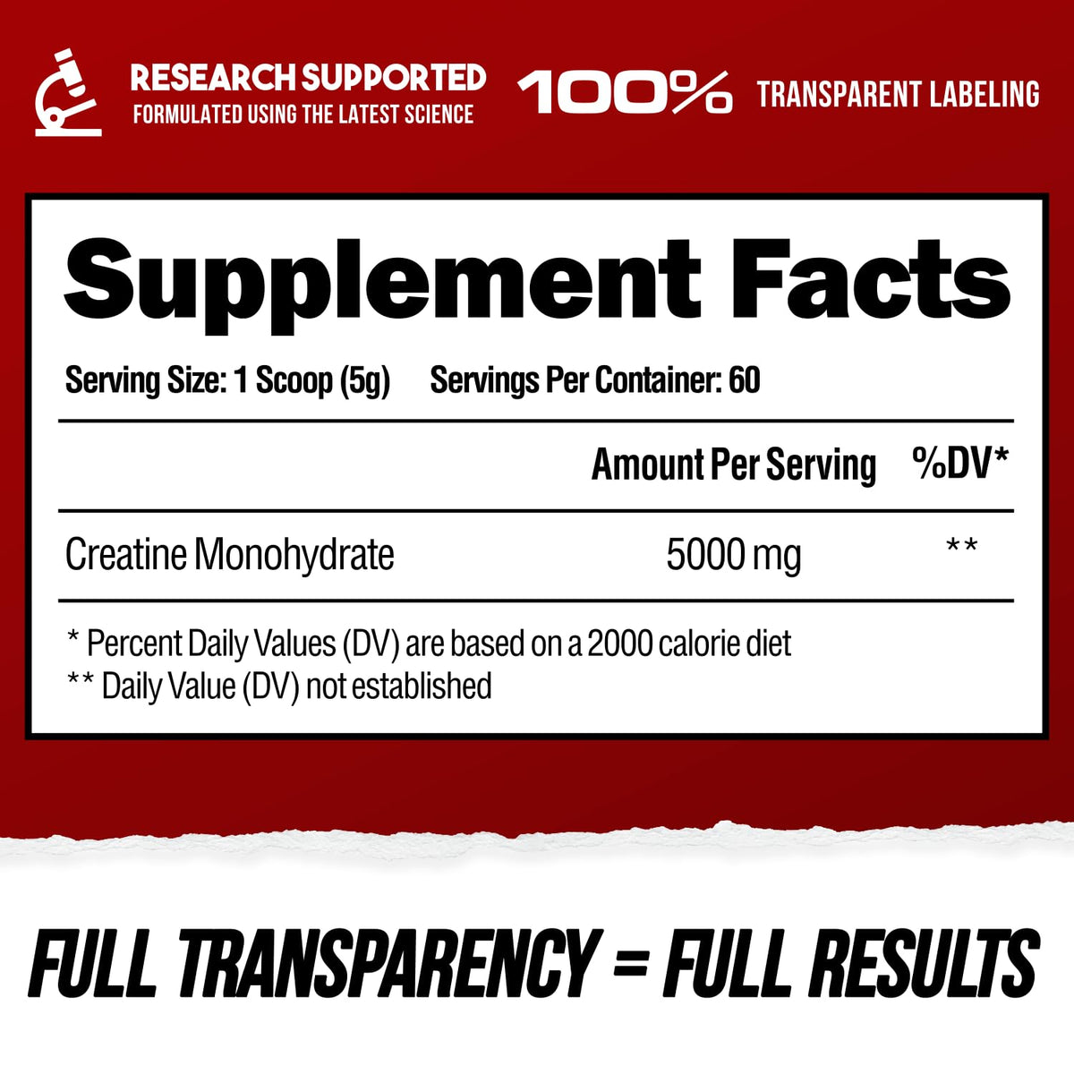 ALPHA LION Creatine Monohydrate Powder, 5000mg Per Serving (5g), Supports Muscle Strength, Power, Athletic Performance, Pure Creatina Monohydrata - PrimeBioHealth - canada supplements
