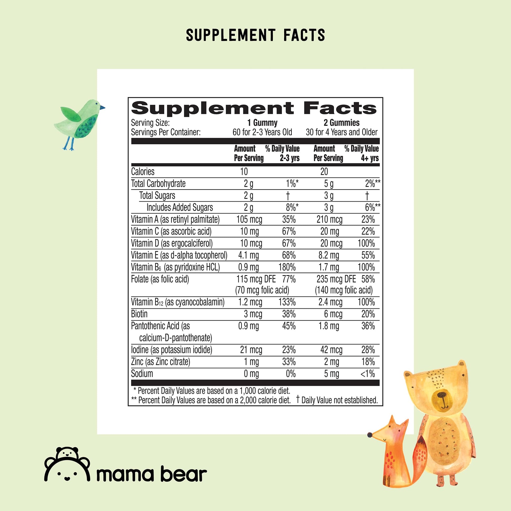 Amazon Brand - Mama Bear Organic Kids Multivitamin Gummies, Berry, Cherry & Orange, 60 Count, 1 Month Supply (Packaging May Vary) - PrimeBioHealth - canada supplements