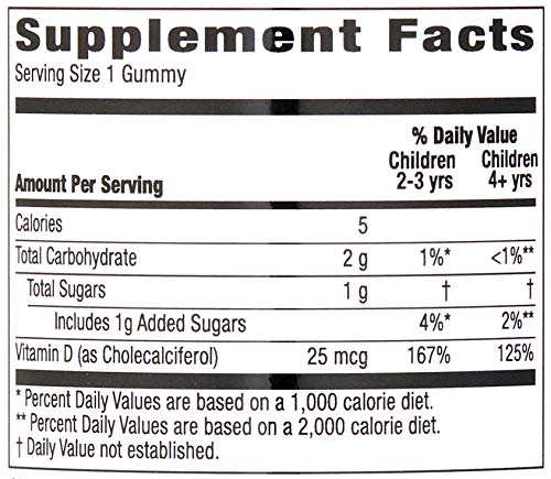 Amazon Brand - Mama Bear Organic Kids Vitamin D3 25 mcg (1000 IU) Gummies per serving, Bone and Immune Health, Strawberry, 80 Count - PrimeBioHealth - canada supplements