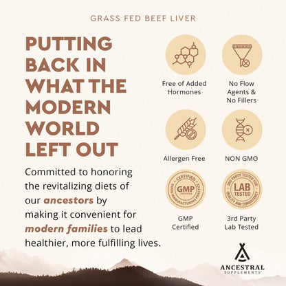 Ancestral Supplements Grass Fed Beef Liver 180 Capsules, Supports Energy Production, Detoxification, Digestion, Immunity and Full Body Wellness - PrimeBioHealth - canada supplements
