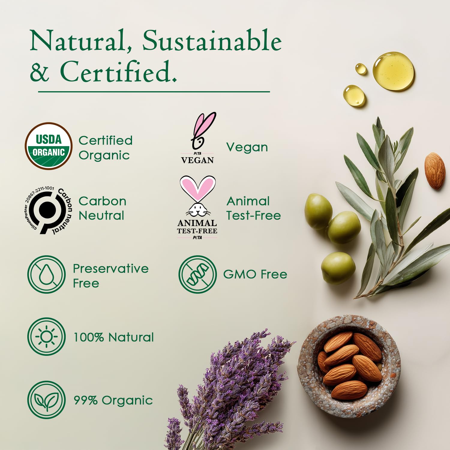 Ancient Greek Remedy Body Oil - Organic After Shower Face Oil & Body Moisturizer for Dry Skin - Almond, Jojoba, Olive, Lavender - PrimeBioHealth - canada supplements
