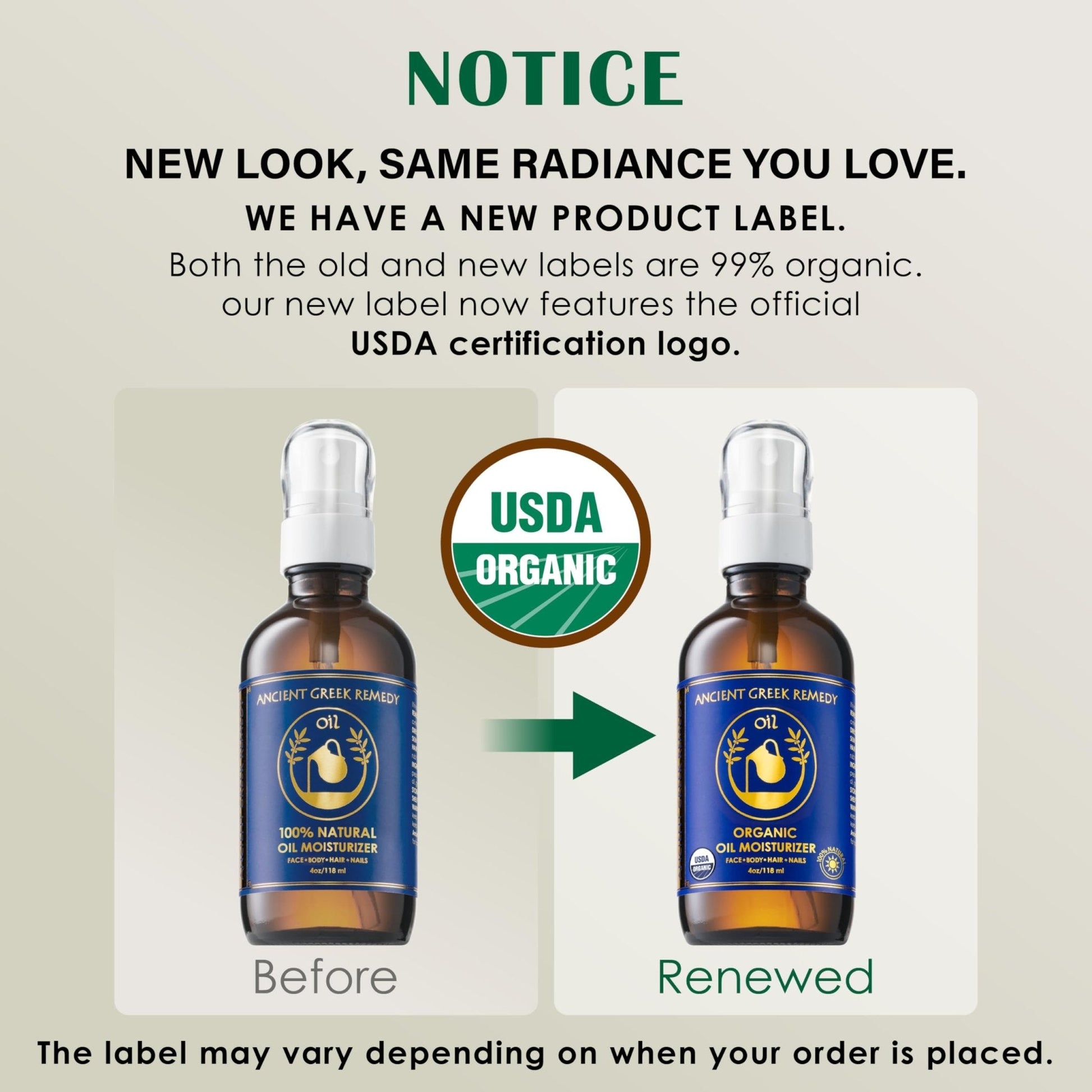 Ancient Greek Remedy Body Oil - Organic After Shower Face Oil & Body Moisturizer for Dry Skin - Almond, Jojoba, Olive, Lavender - PrimeBioHealth - canada supplements
