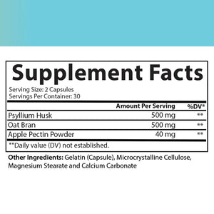 Angry Supplements Tri-Fiber Digestive Health Complex – Psyllium Husk, Oat Bran & Apple Pectin – Prebiotic Fiber for Gut Health & Regularity – 60 Capsules (2-Bottles) - PrimeBioHealth - canada supplements