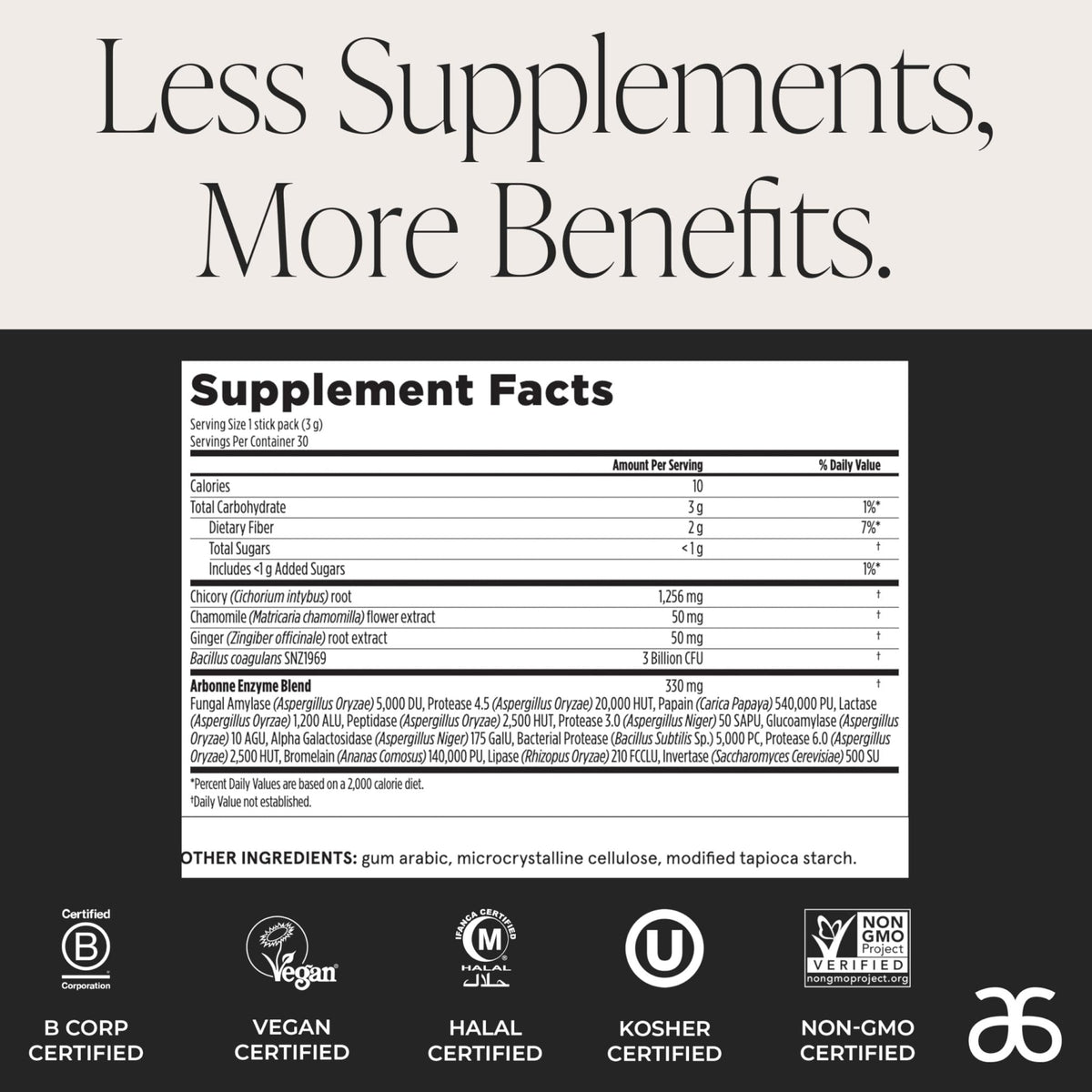 Arbonne Gut Health Digestion Support - Microbiome Prebiotic and Probiotic Drink Mix, Probiotic Powder and Prebiotic Powder - PrimeBioHealth - canada supplements