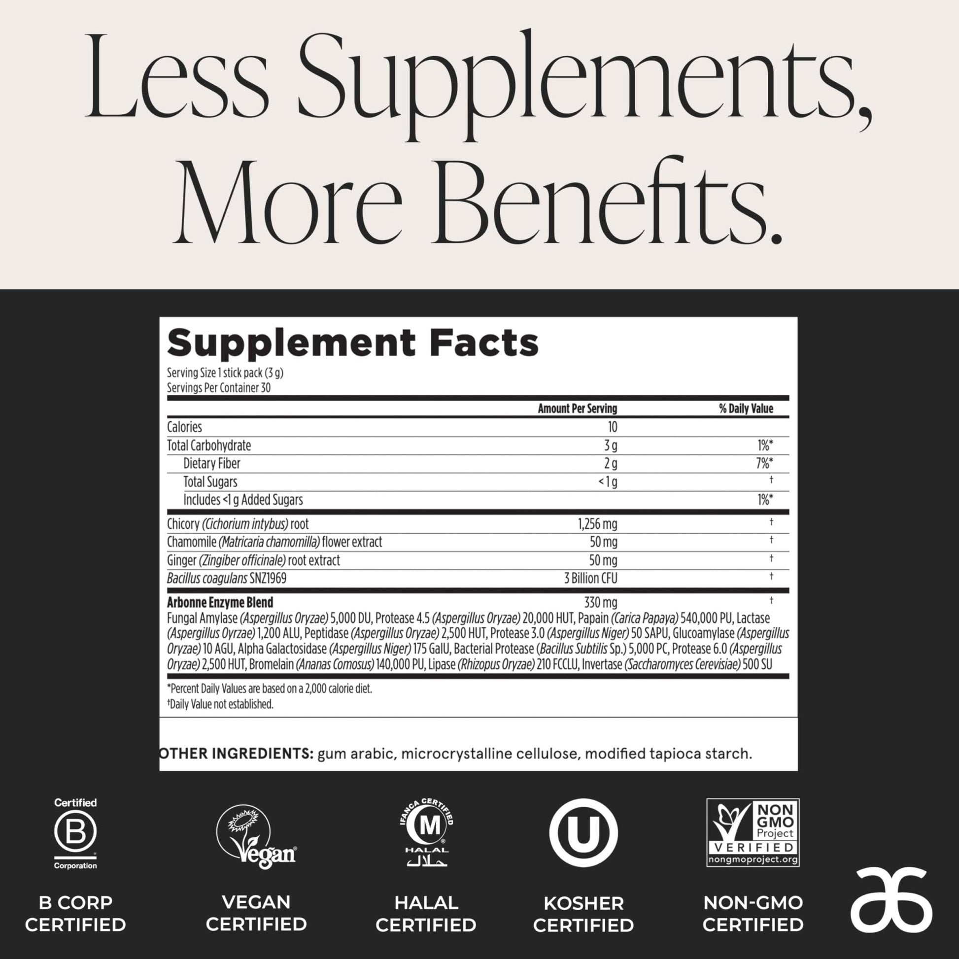 Arbonne Gut Health Digestion Support - Microbiome Prebiotic and Probiotic Drink Mix, Probiotic Powder and Prebiotic Powder - PrimeBioHealth - canada supplements